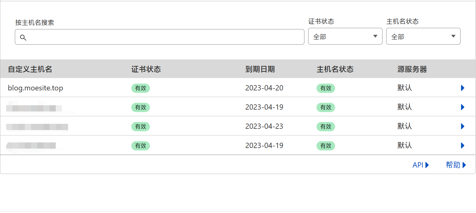 你想要让别人从公网访问的域名（a.com）添加到自定义主机名